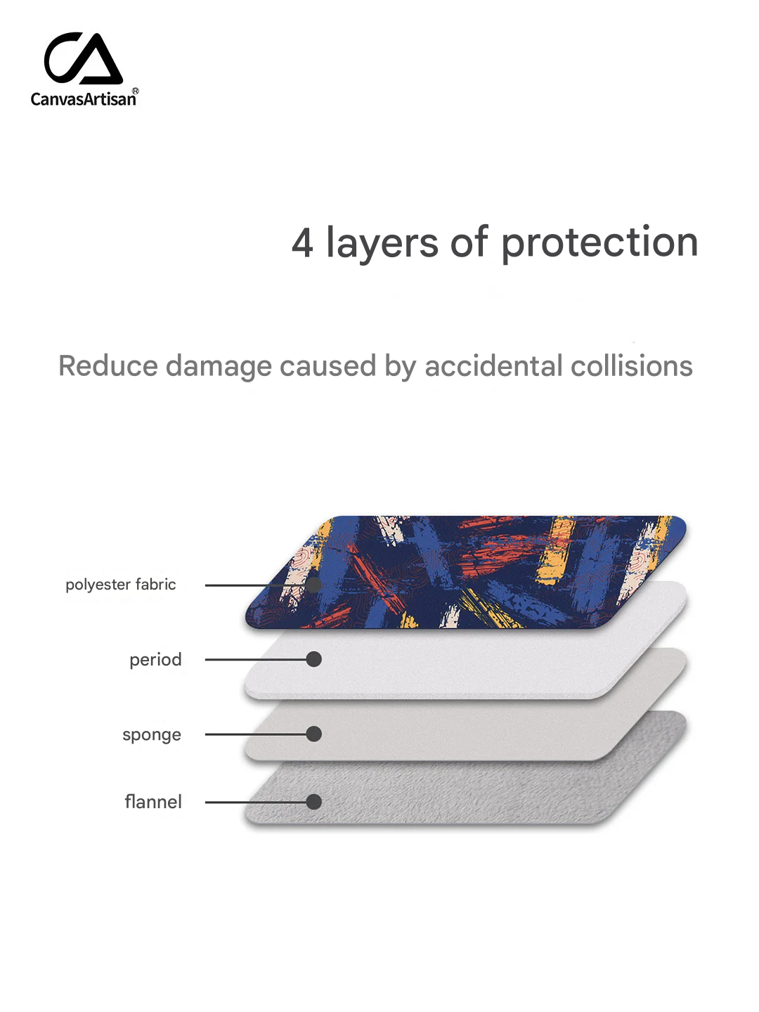 Waterproof Laptop Sleeve with Brush Strokes Print – Shockproof Protective Case for 11-15 inch Laptops
