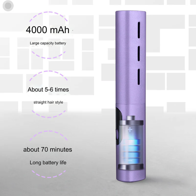 Mini Wireless Hair Straightener - Portable
