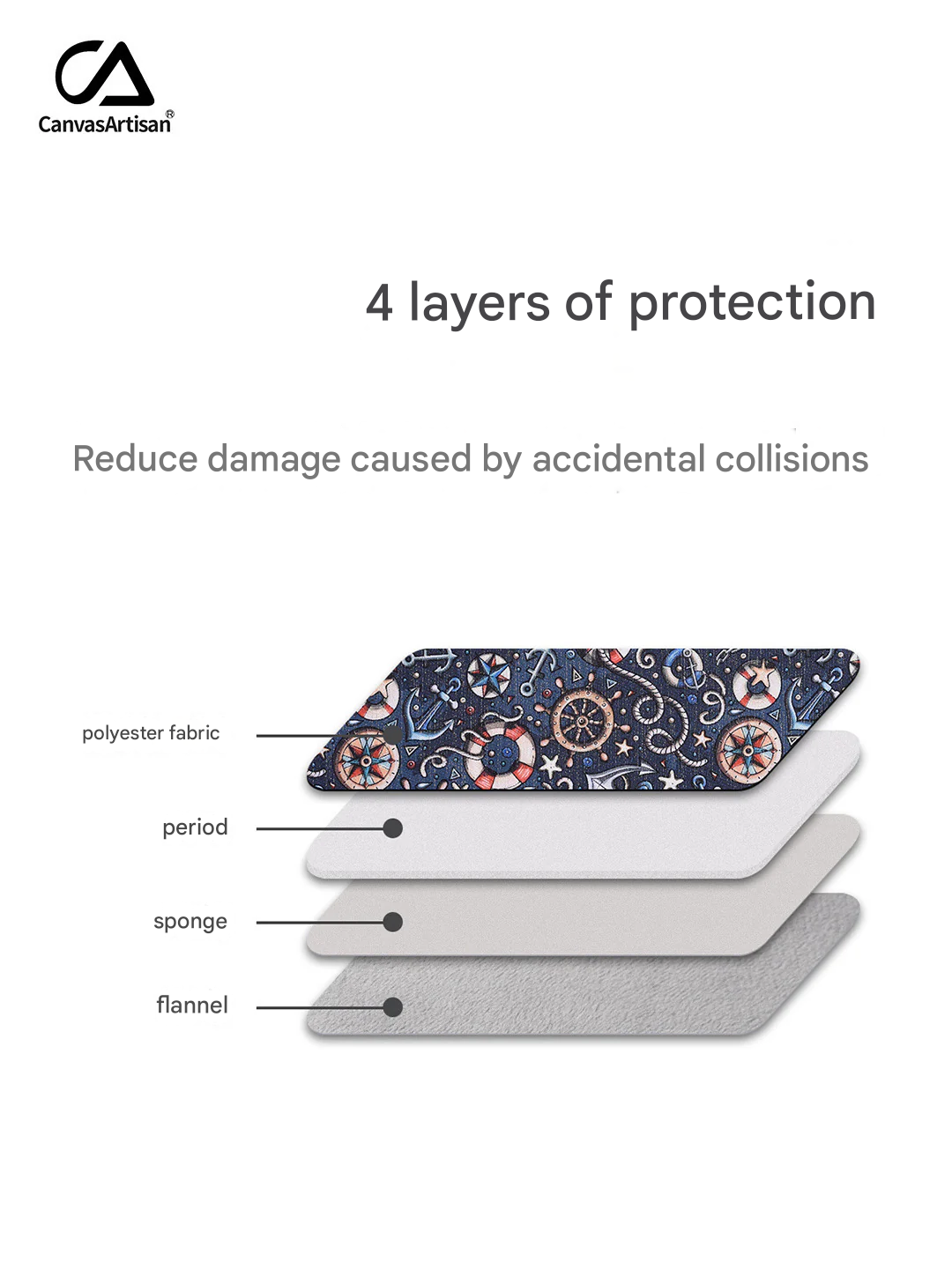 Nautical Laptop Sleeve – Waterproof & Shock-Resistant Case for Asus & More (11–15 Inch)