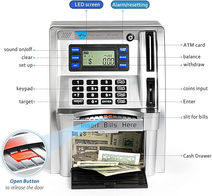 Atm Savings Bank Personal Atm Cash Coin Money Savings Bank