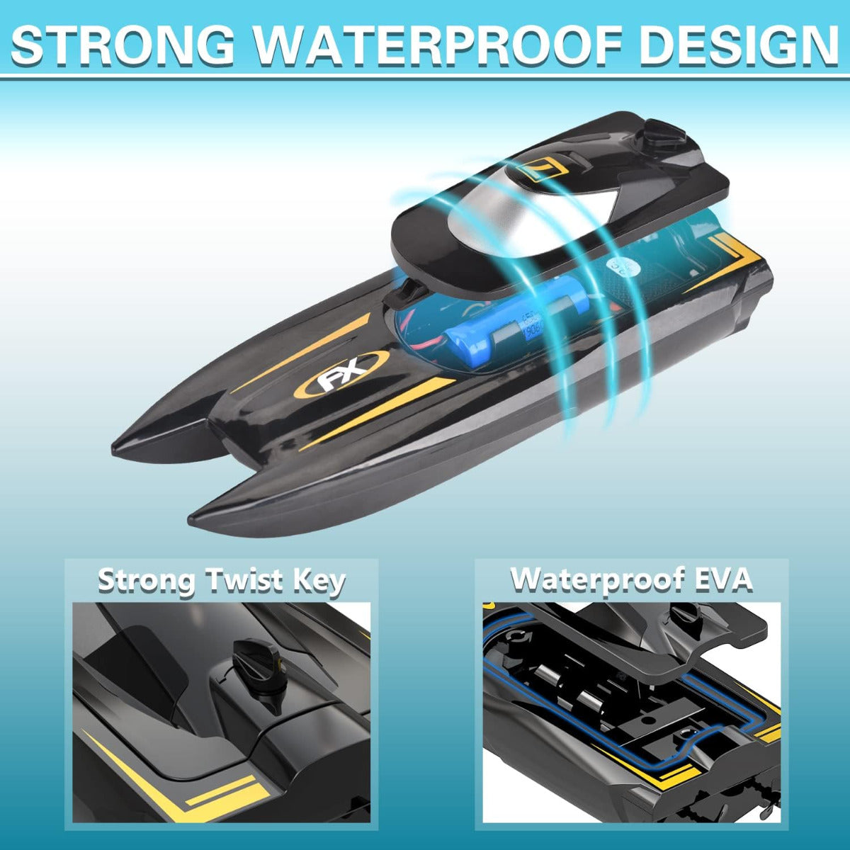 Remote Control Boats for Pools and Lakes